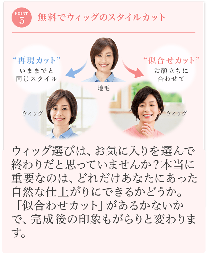 STEP01:治療中でも安心の高品質な製品