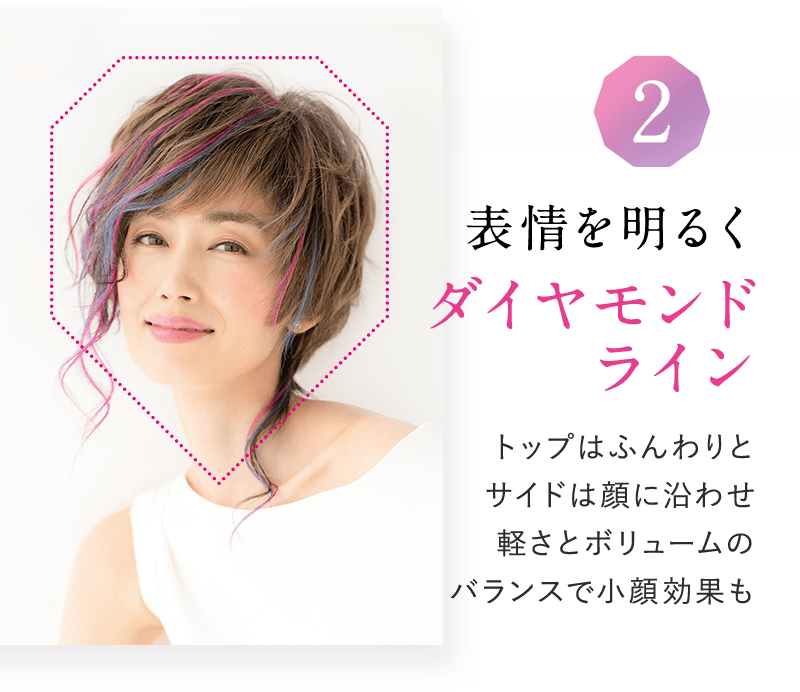 02 表情を明るく「ダイヤモンドライン」