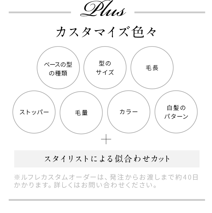 Plusカスタマイズ色々。ベースネットの型の種類、型のサイズ、毛長、ストッパー、毛量、カラー、白髪のパターン。＋スタイリストによる似合わせカット。※ルフレカスタムオーダーは、発注からお渡しまで約40日かかります。詳しくはお問い合わせください。