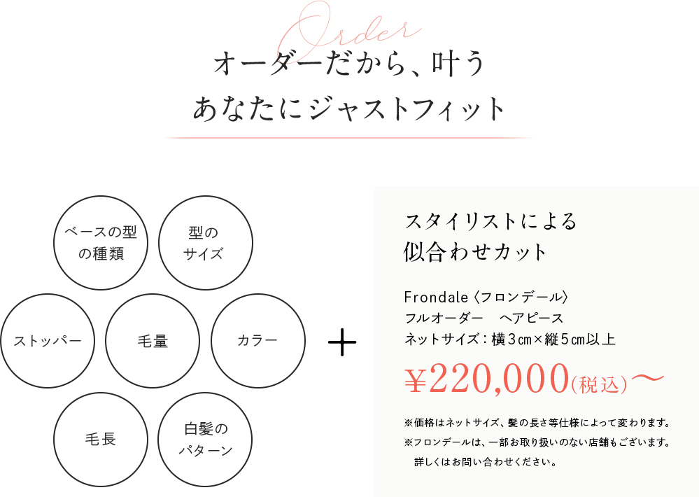オーダーだから、叶う。あなたにジャストフィット