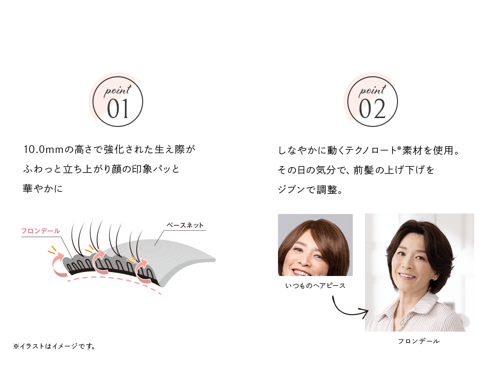 フロンデールはココが違う！