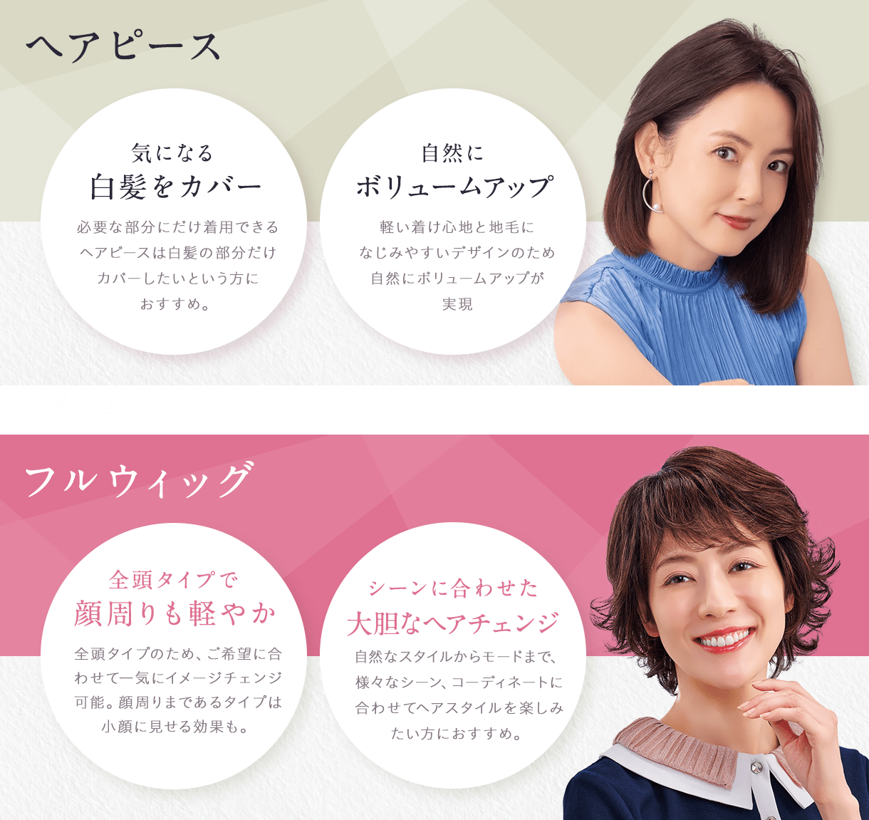 ヘアピース：気になる白髪をカバー。必要な部分にだけ着用できるヘアピースは白髪の部分だけカバーしたいという方におすすめ。自然にボリュームアップ。軽い着け心地と地毛になじみやすいデザインのため自然にボリュームアップが実現。フルウィッグ全頭タイプで顔周りも軽やか。全頭タイプのため、ご希望に合わせて一気にイメージチェンジ可能。顔周りまであるタイプは小顔に見せる効果も。シーンに合わせた大胆なヘアチェンジ。自然なスタイルからモードまで、様々なシーン、コーディネートに合わせてヘアスタイルを楽しみたい方におすすめ。
